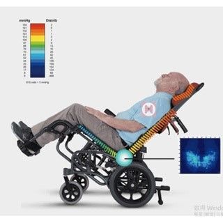 康揚 KM-1520仰樂多515傾倒型/躺式/高背輪椅