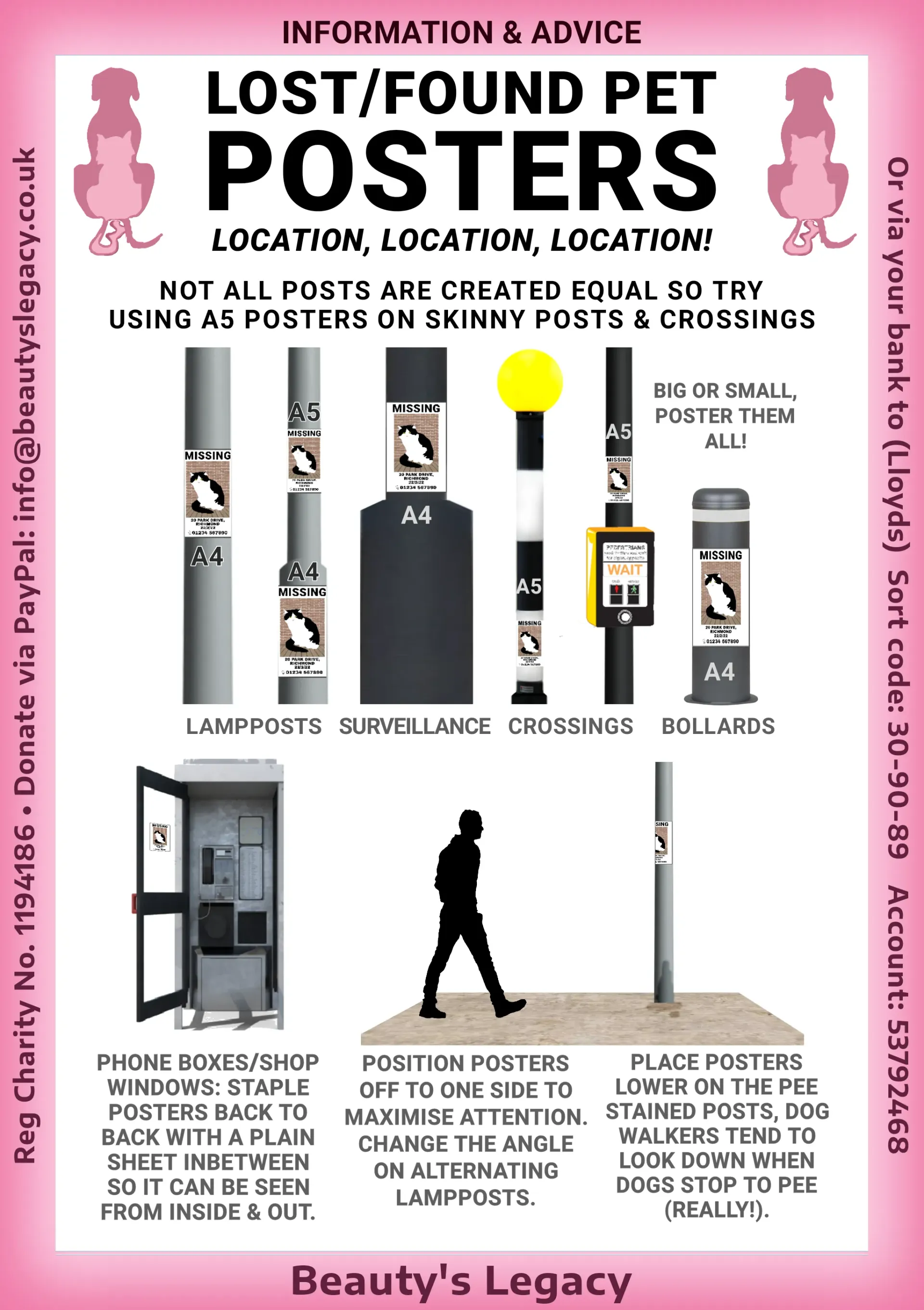 Lost and found pet poster locations