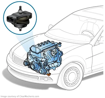 Engine | Automotive Blessings 2 Marietta