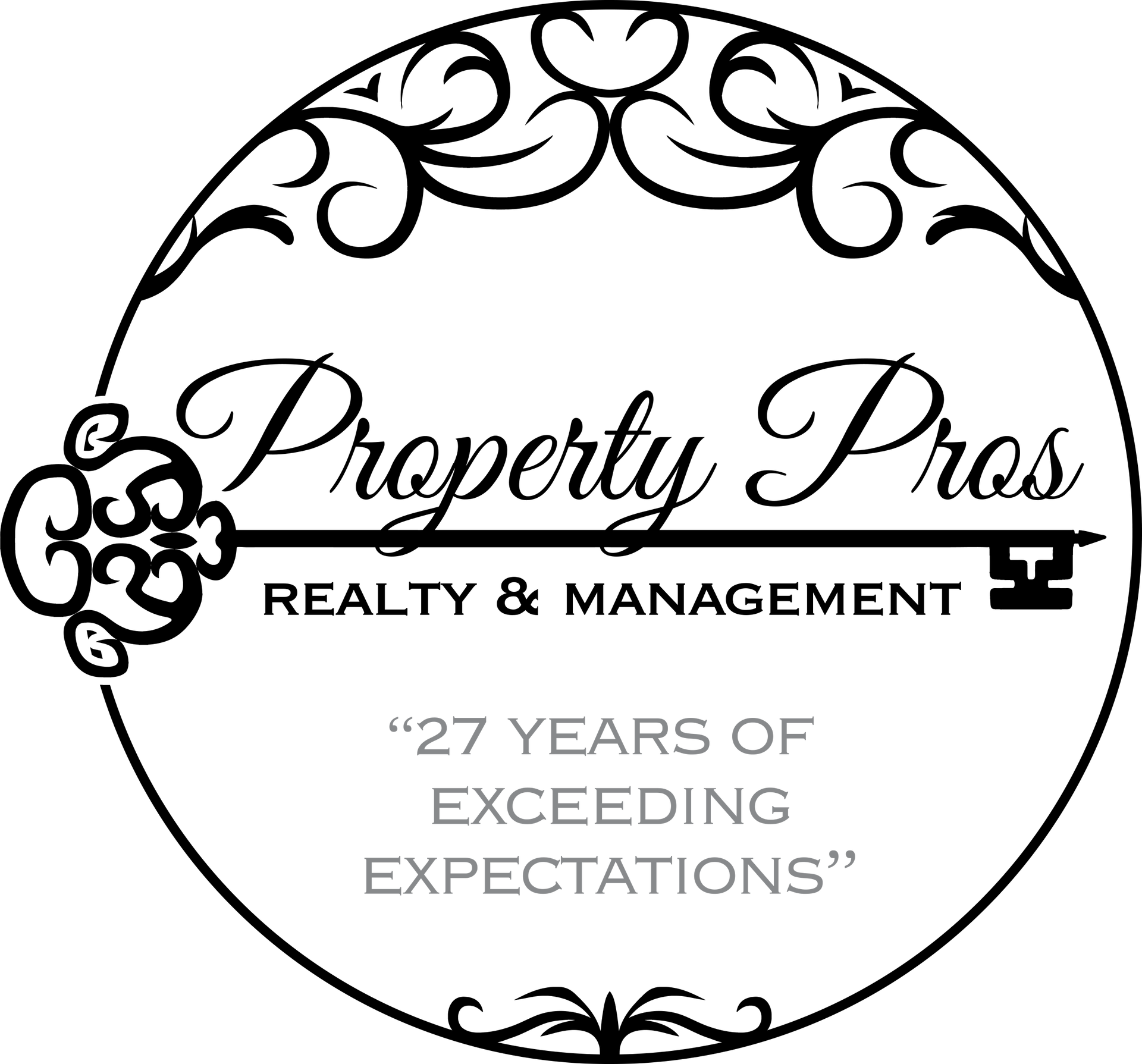 Availability Property Pros Realty And Management CA