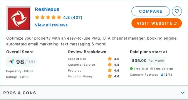 A screenshot of a website that says visit website
