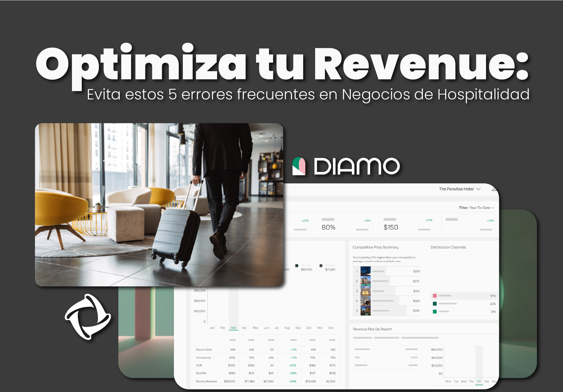 Three billboards with booking.com resnexus and airbnb written on them