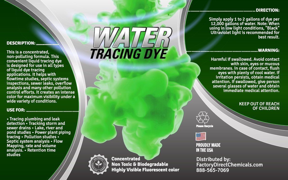 A poster for water tracing dye with a green smoke coming out of it