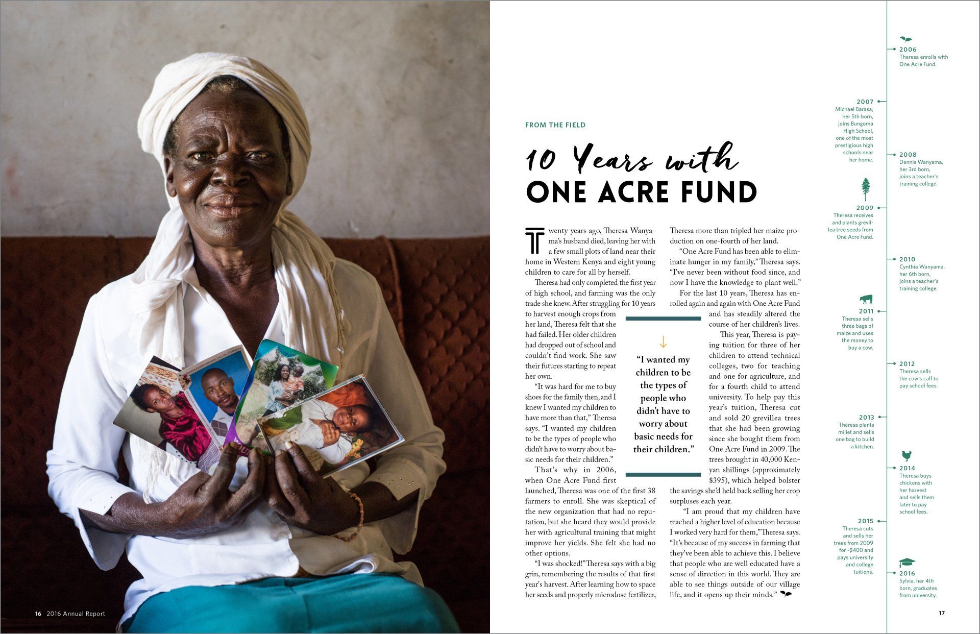 Annual Report Feature Two Page Spread