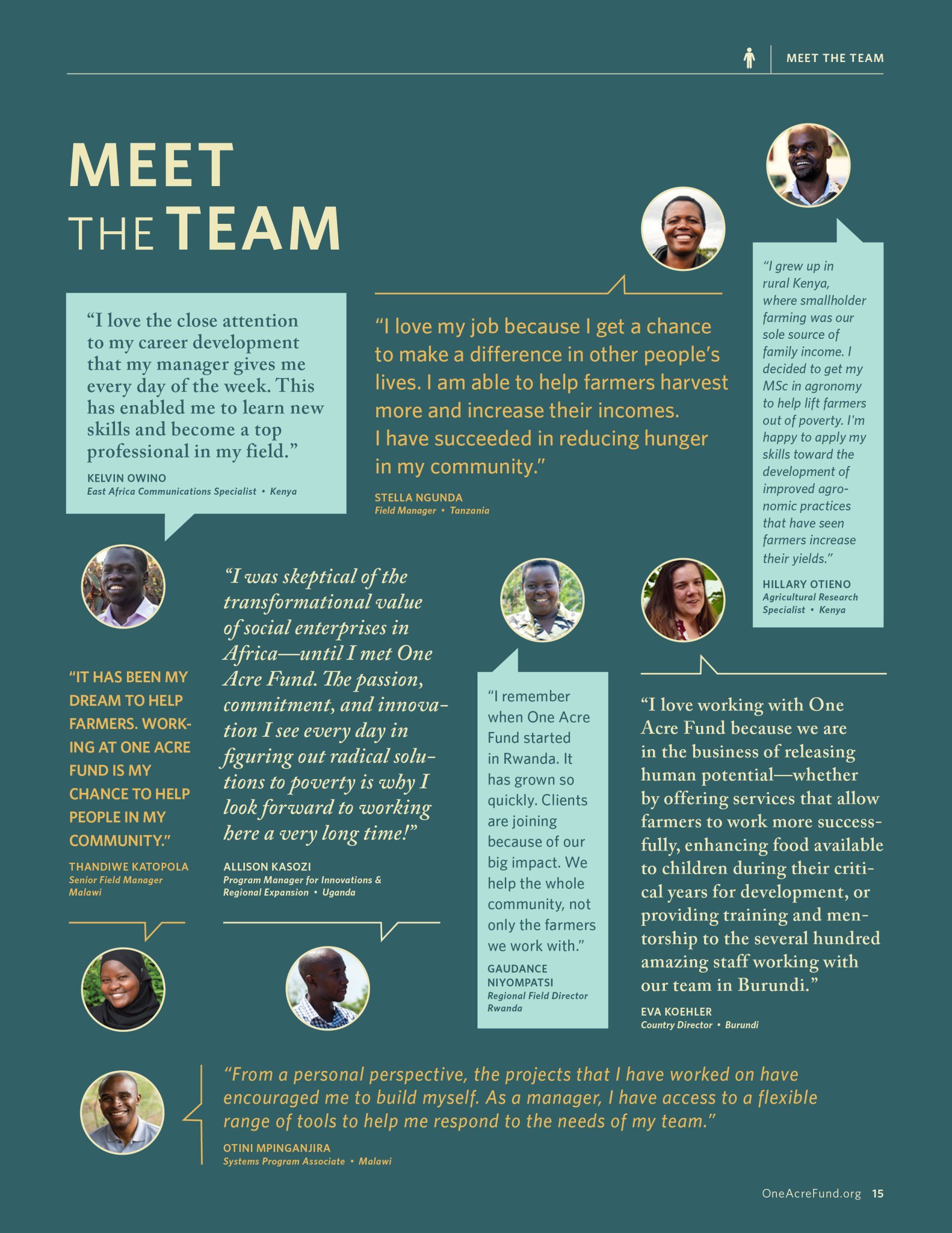 Annual Report Page Design