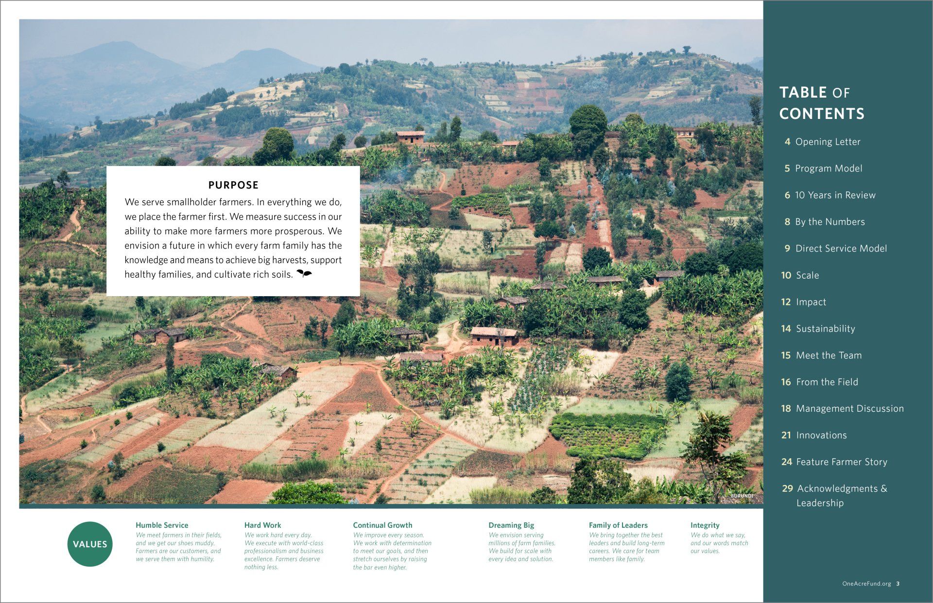 Annual Report Table of Contents Two Page Spread