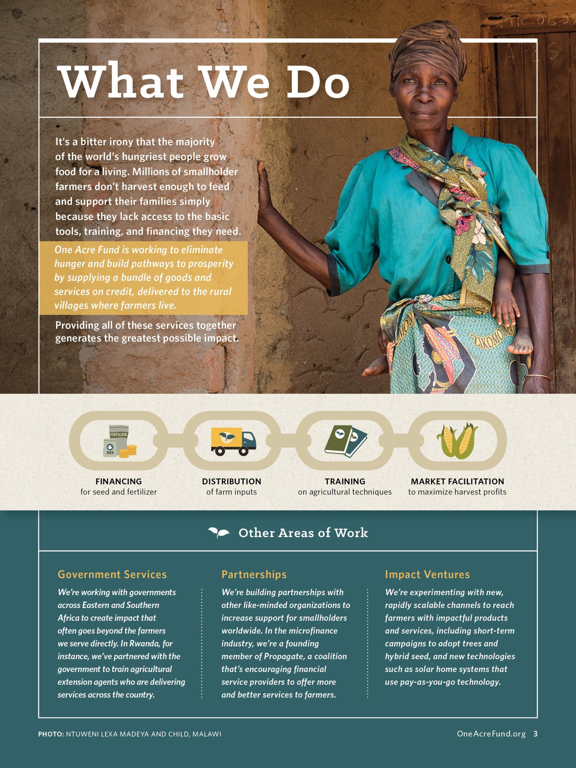 Annual Report Page Design