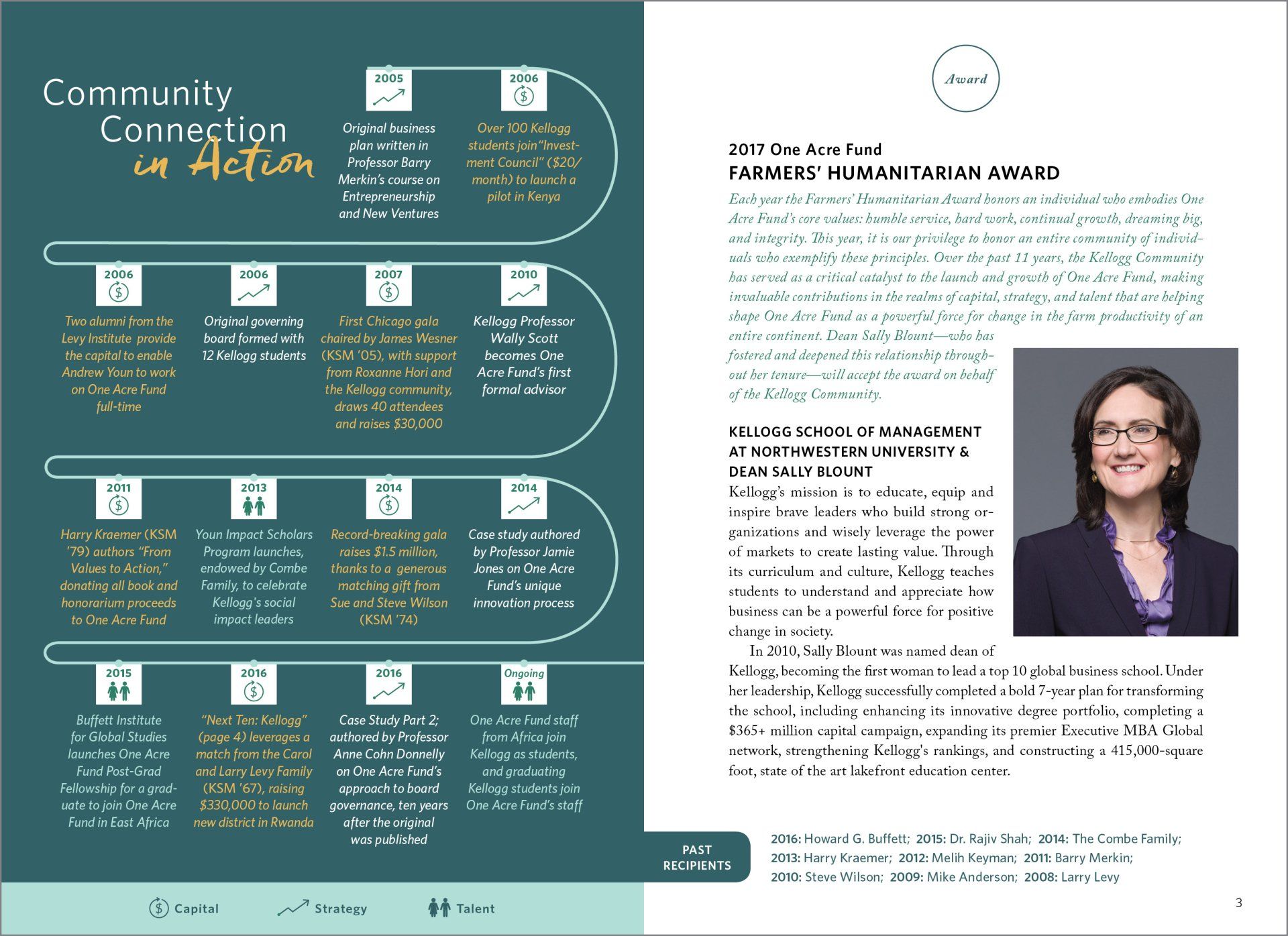 Gala Program Interior Spread Design