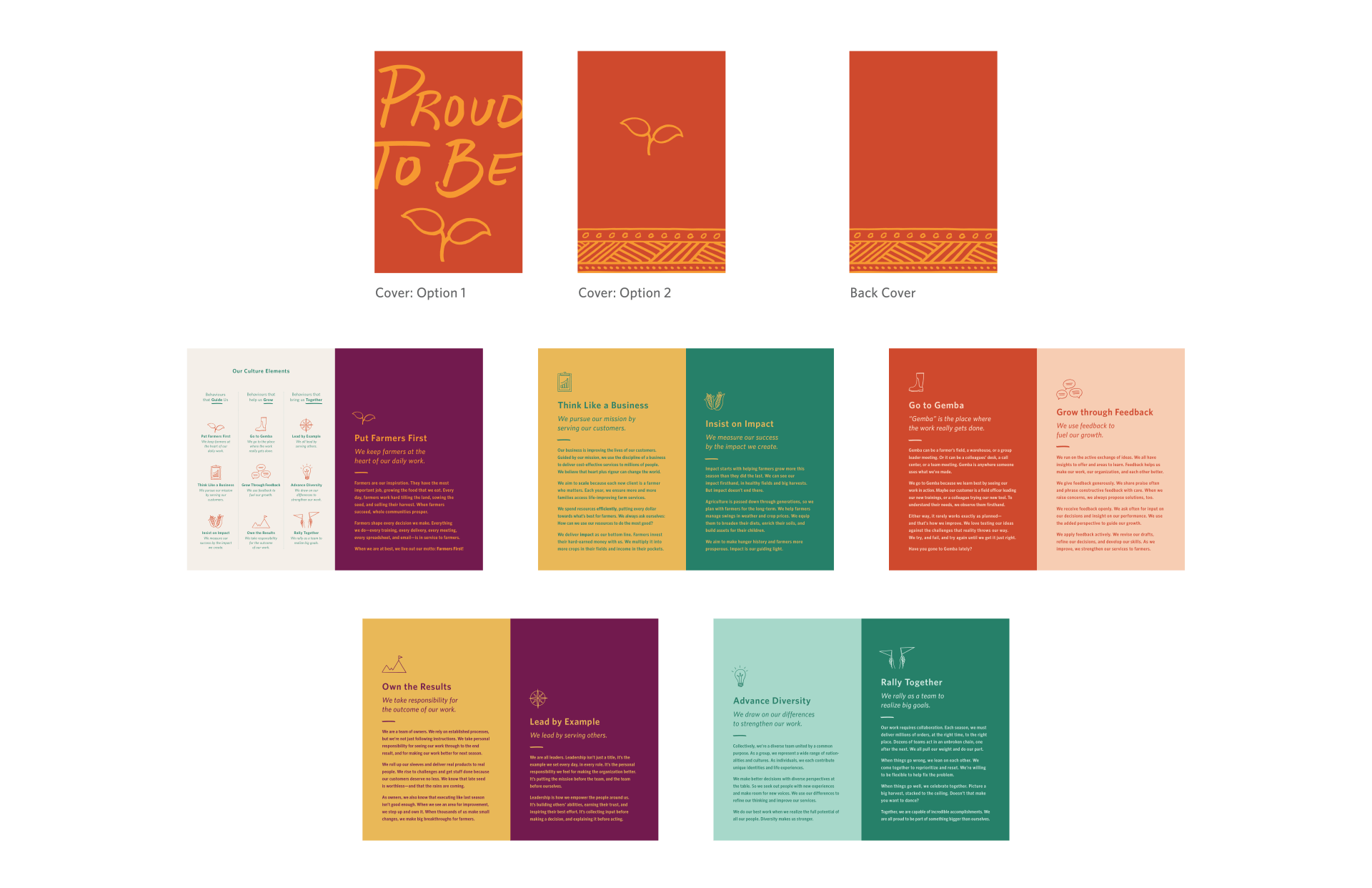 Notebook Thumbnail Layout