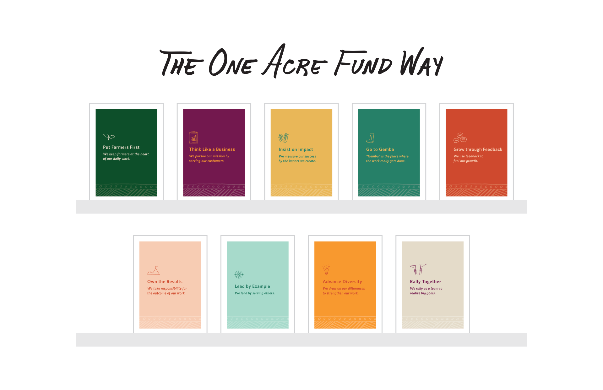 Poster Designs and Wall Placement Mockup