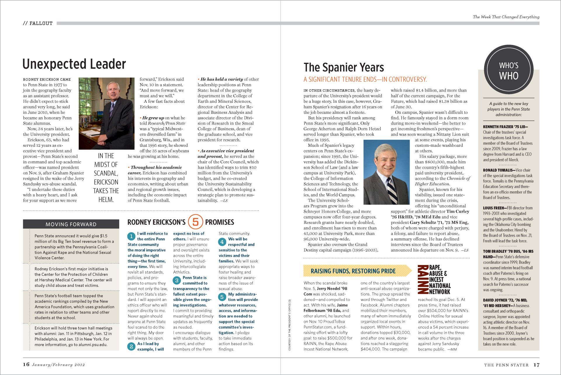 Section Design Spread