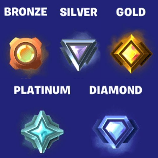 Fortnite basic training