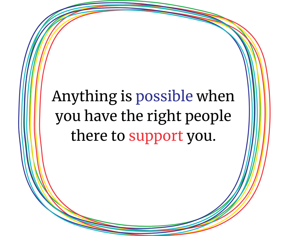 Anything is possible when you have the right people there to support you.