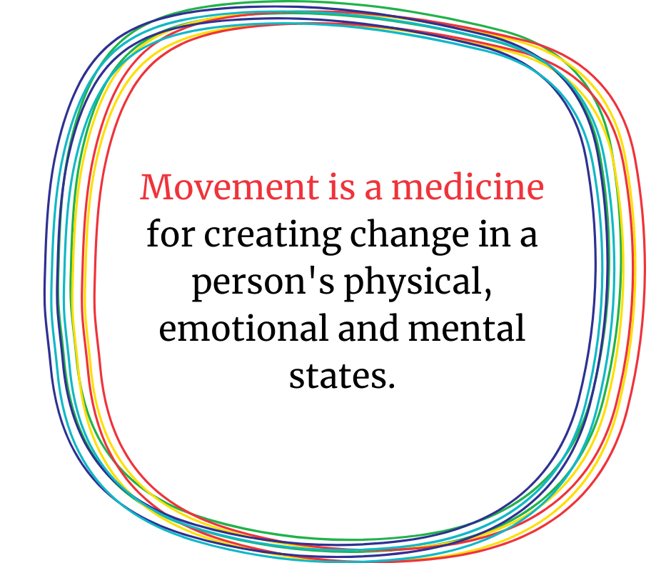 Movement is a medicine for creating change in a person's physical, emotional and mental states.