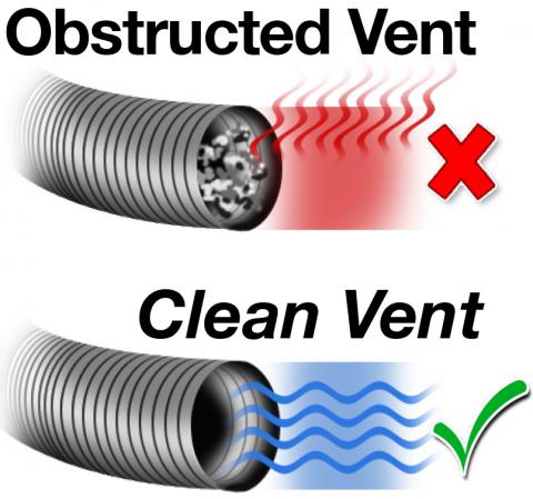 the difference between a dryer vent obstructed and a clean dryer vent