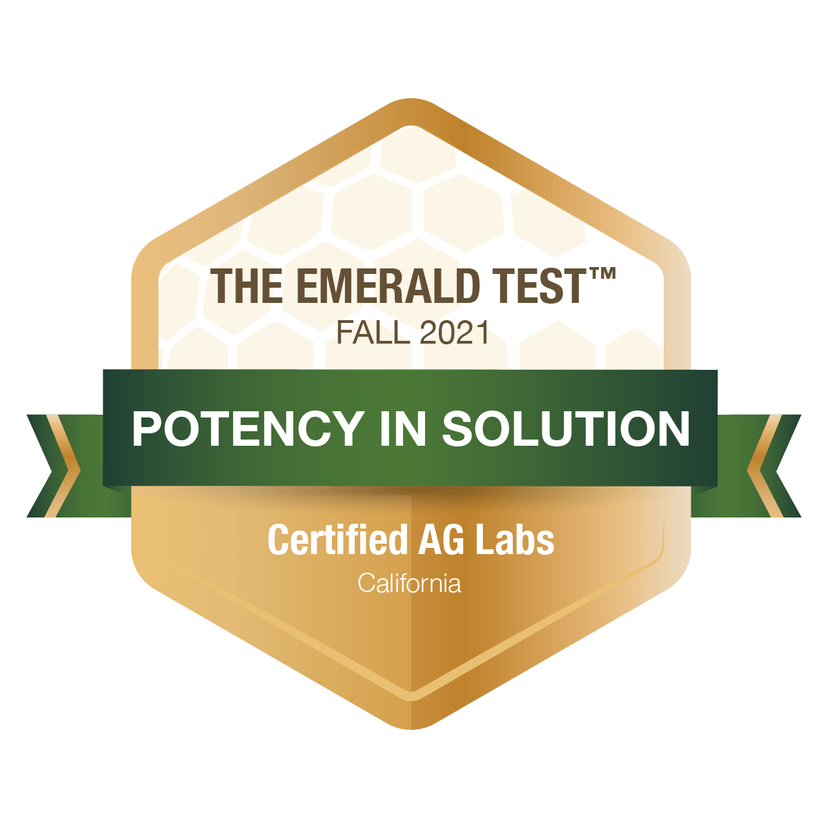California Ag Labs | California Cannabis Testing Labs