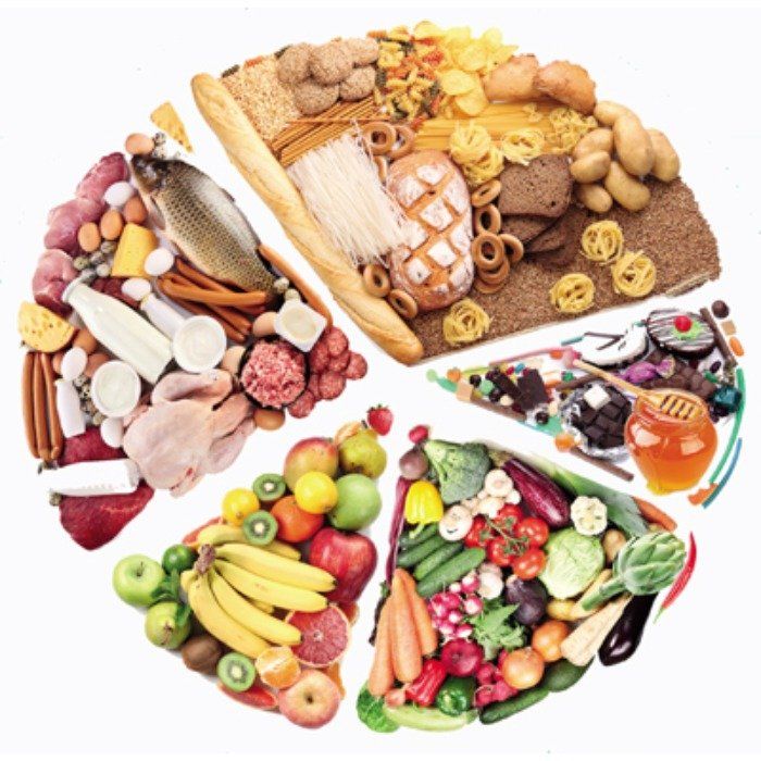 Alimentazione corretta