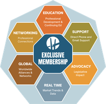 Exclusive Membership
Education, Support, Advocacy, Market Trends & Data, Global, and Networking