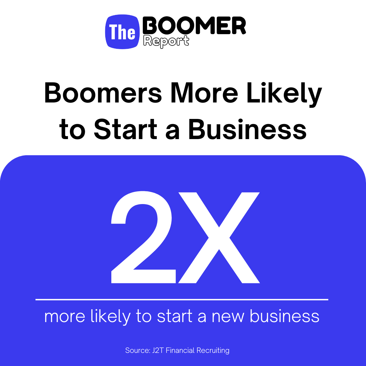 The Boomer Report: Boomers More Likely to Start a Business