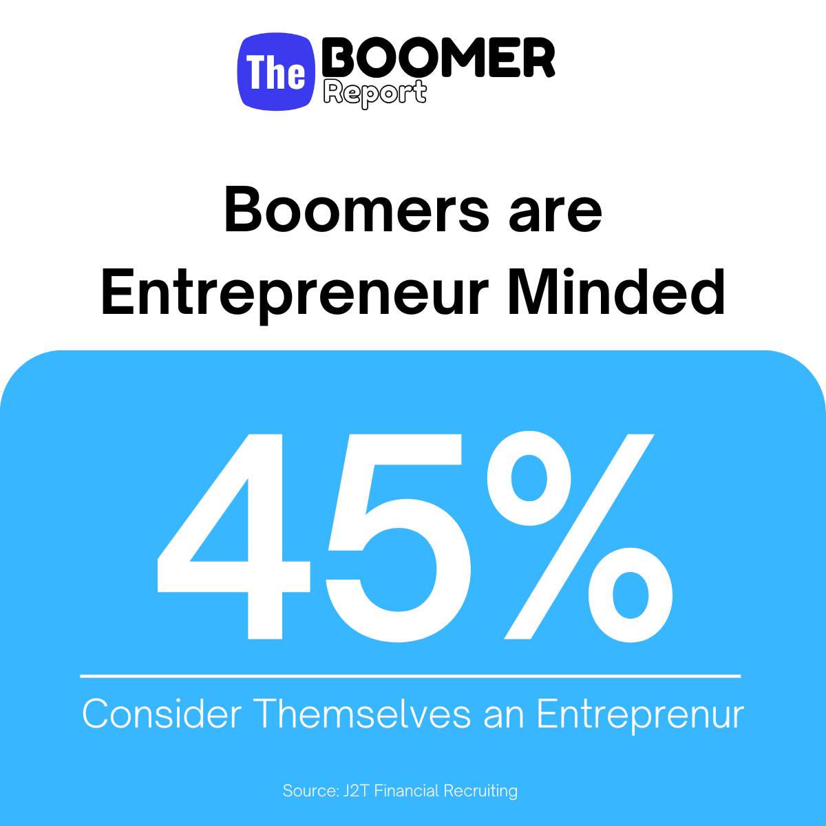 The Boomer Report: Boomers are Entrepreneur Minded