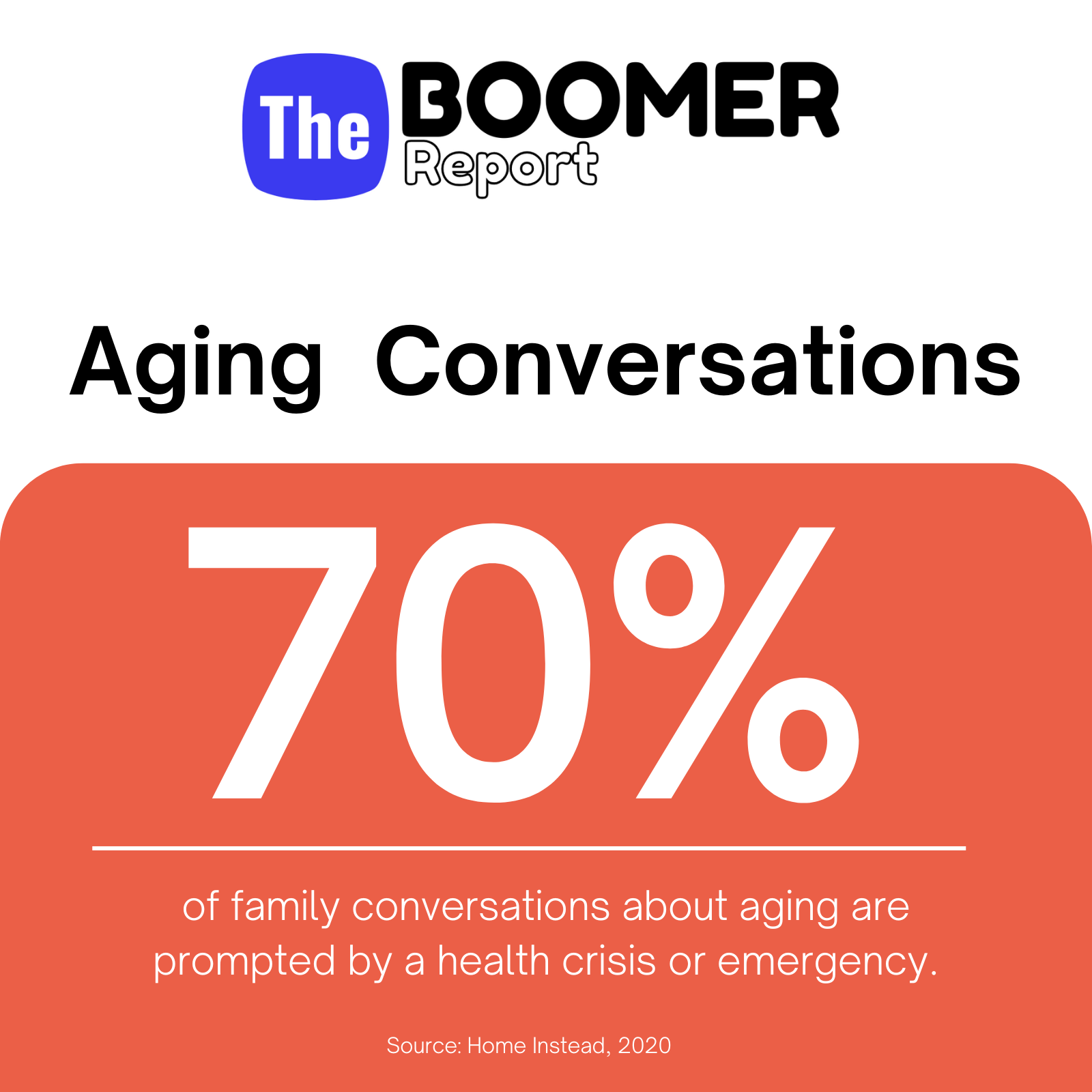 Family Aging Conversations - the Boomer Report