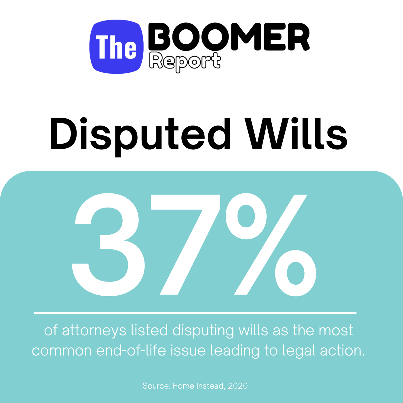 Disputer Wills Resulting in Legal Action - The Boomer Report