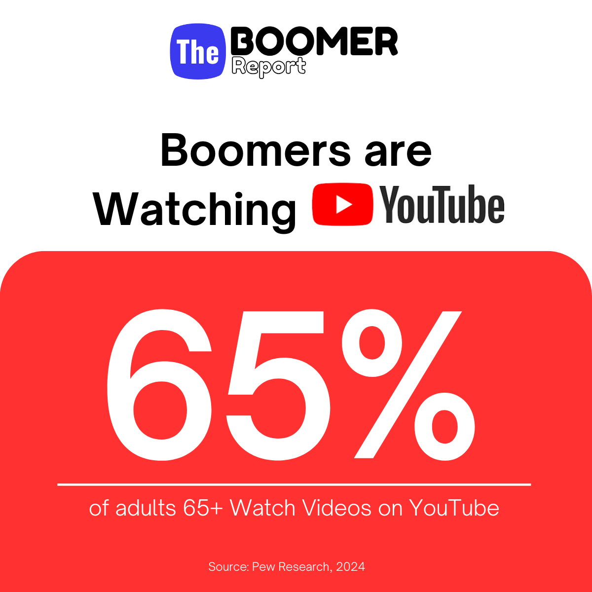 The Boomer Report: Boomer are Watching YouTube