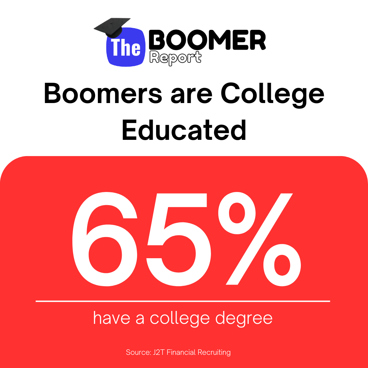 The Boomer Report - Boomers are College Educated