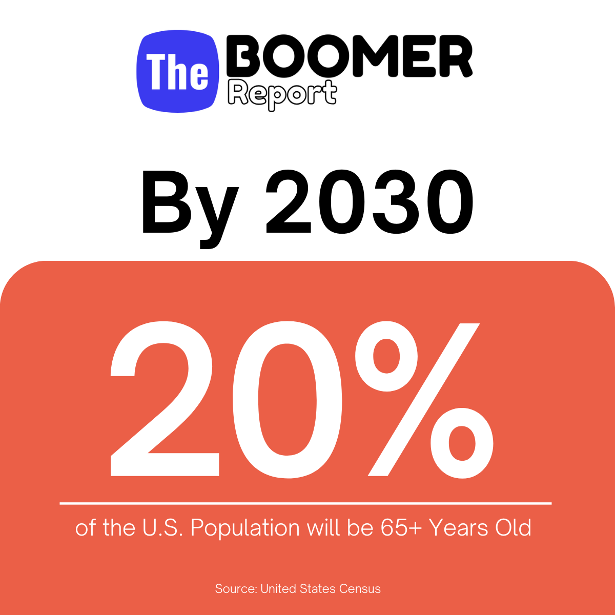 The Boomer Report: By 2030, 20% of the Population will be 65 years or older