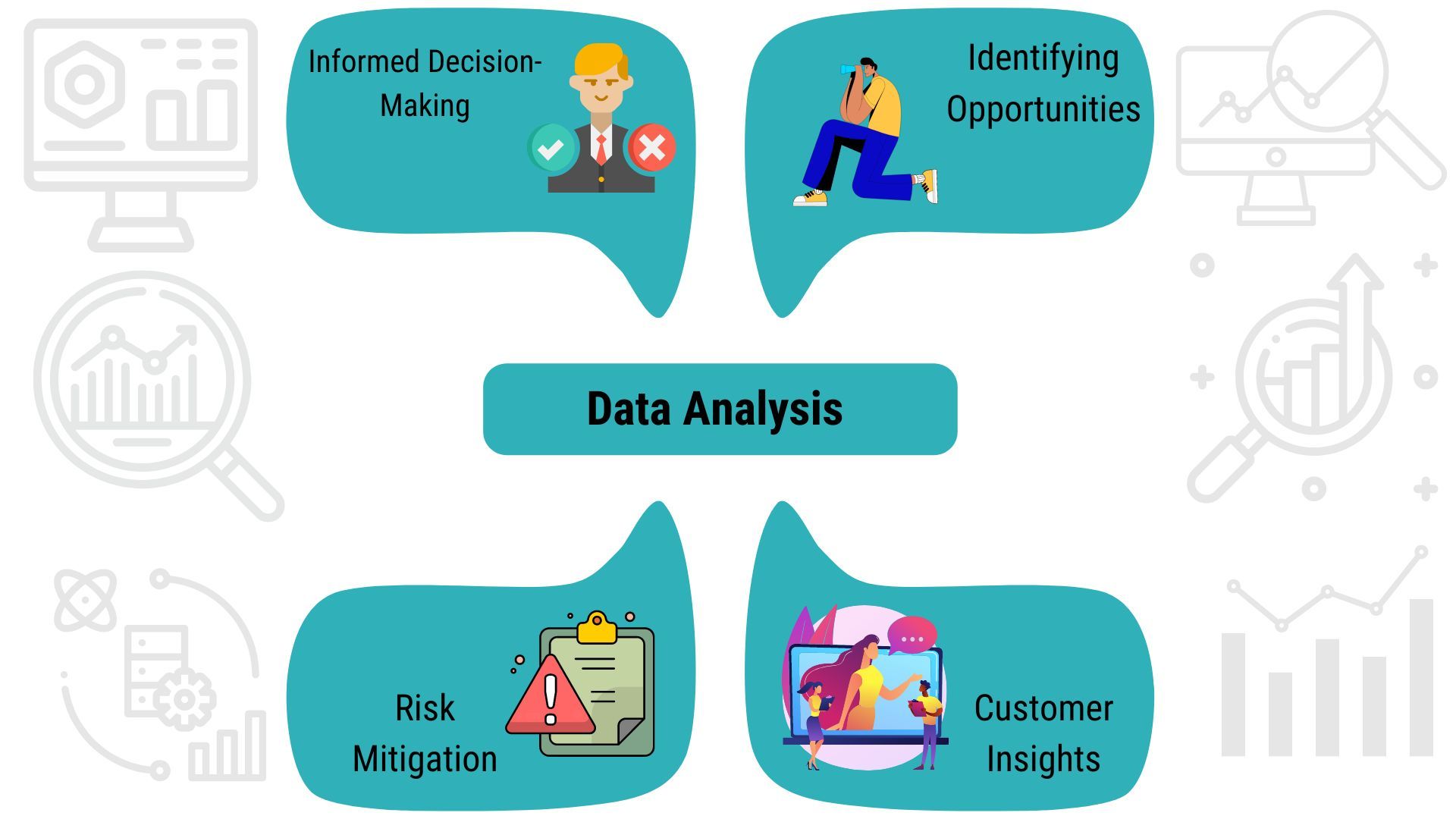 Benefits of Data Analysis in Business Optimization