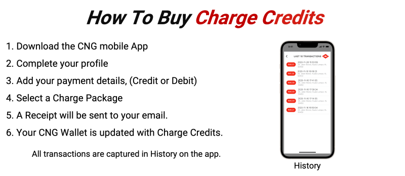 How to Buy Charge Credits — Sydney, NSW — ChargeN’Go