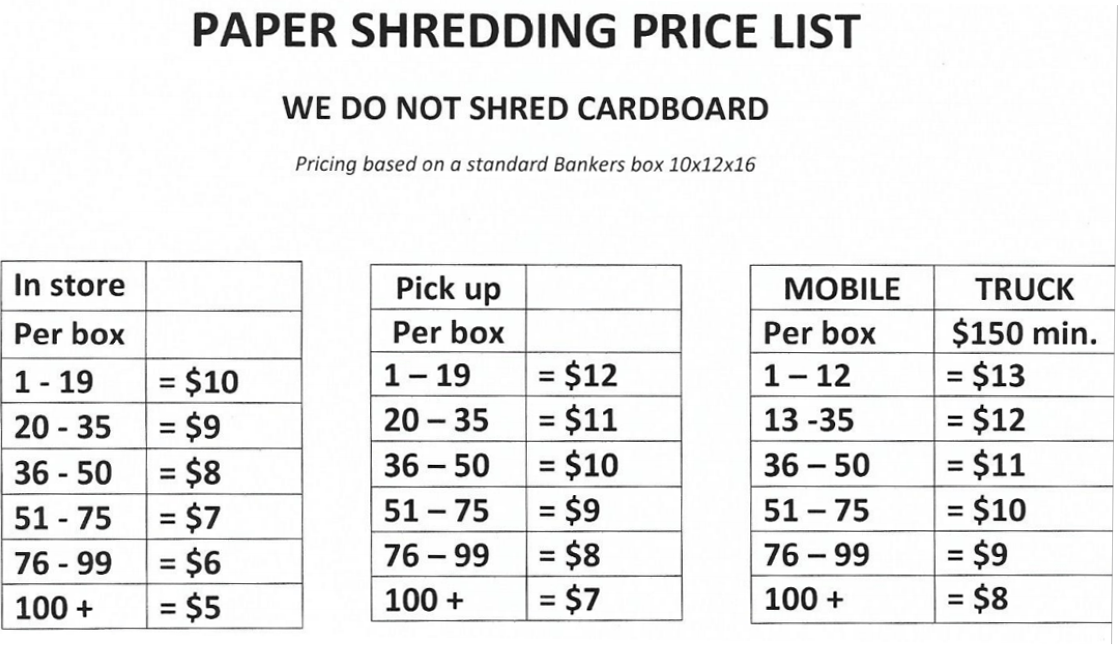 places to shred paper for