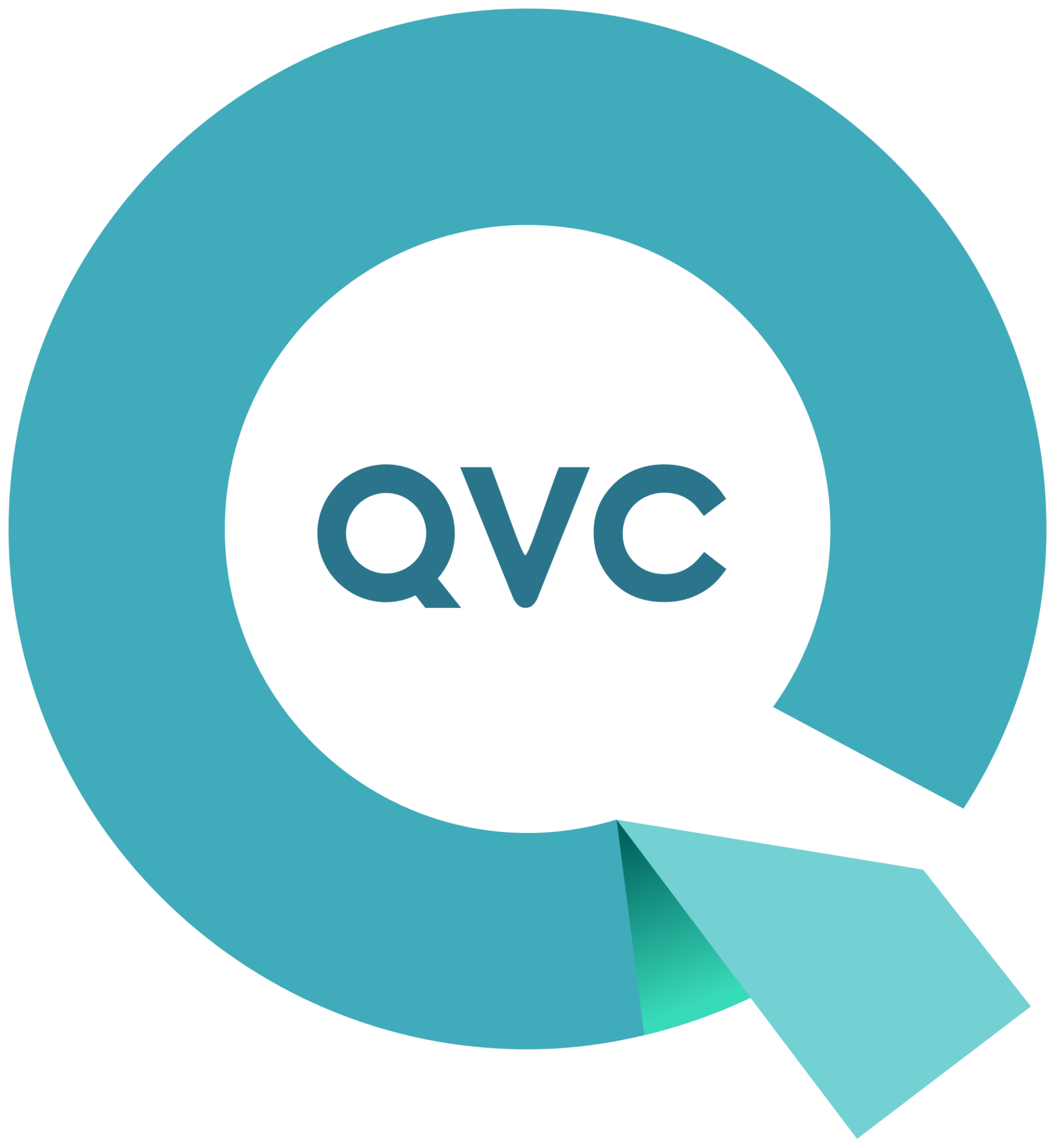 QVC