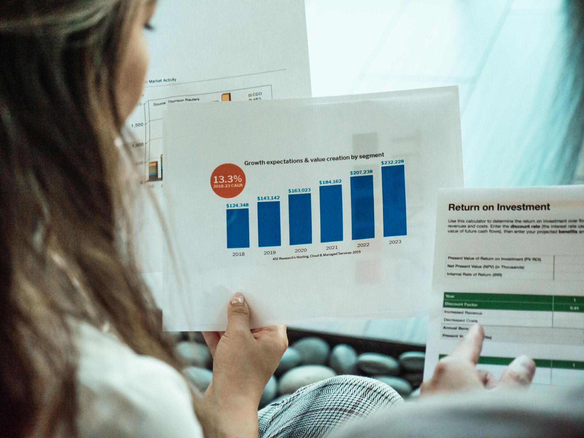 Maximize Your ROI