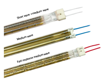 Types Of Twin Tube Lamps