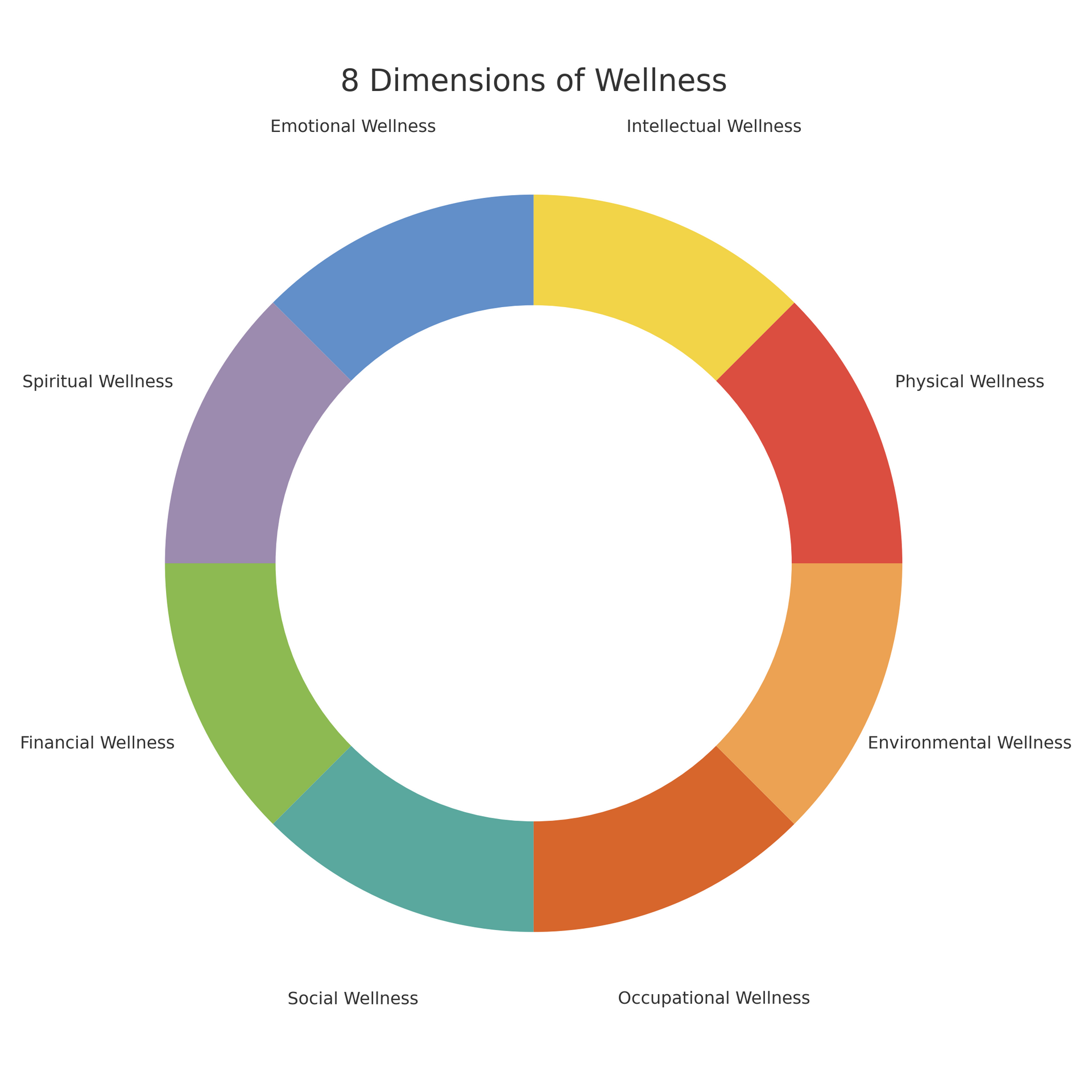 Woman in red dress overlooking a turquoise waterfall in lush green rainforest.