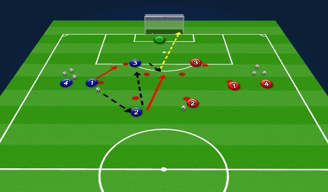 Soccer strategy mockup.