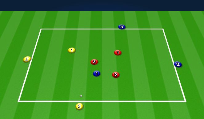 Soccer strategy mockup.