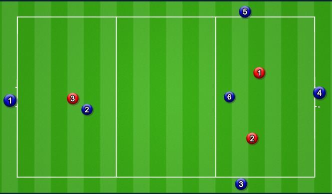 Dots representing players are spread across the soccer field.