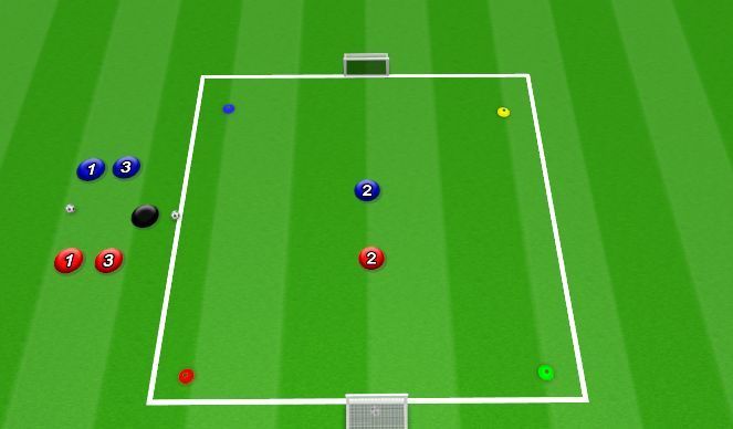 Numbered dots representing players on a soccer field.