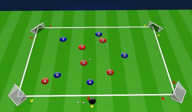 Soccer drill mockup.