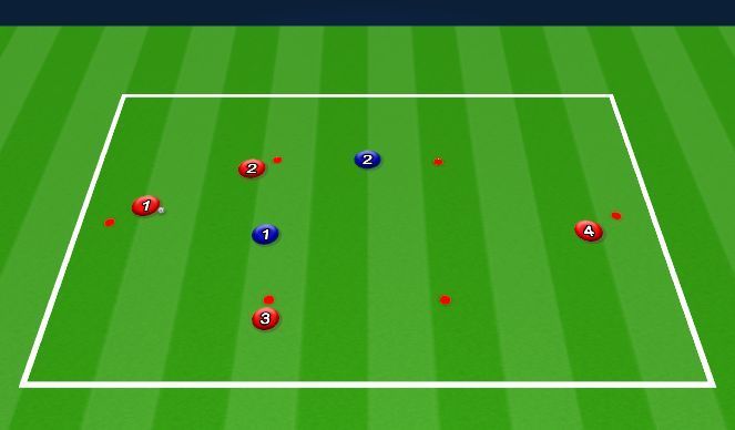 Digital mockup of a soccer drill
