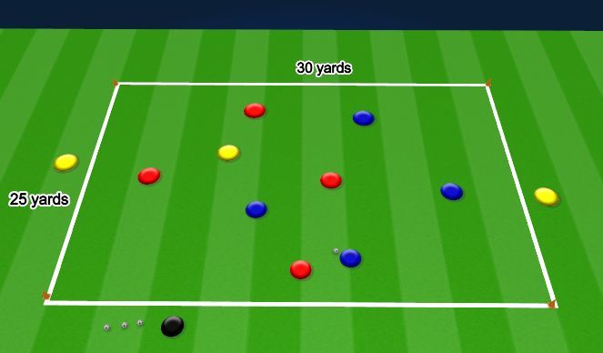 Digital soccer drill