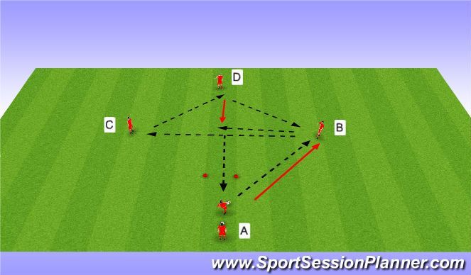 A picture of a soccer field with the website www.sportssessionplanner.com at the bottom