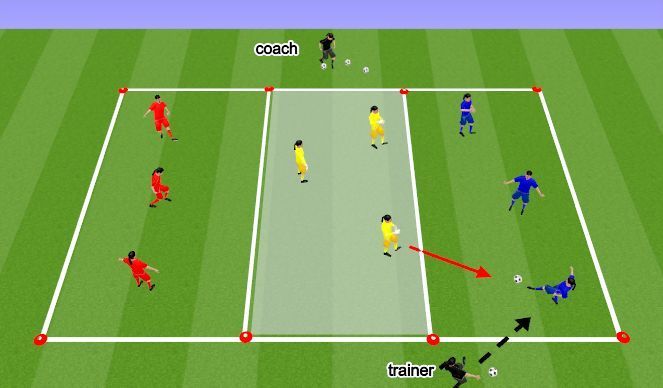 A group of soccer players are playing a game on a field.