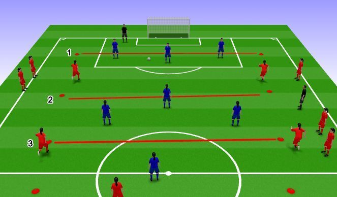 A group of soccer players are playing on a field.