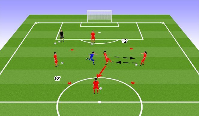 A group of soccer players are playing a game on a field.