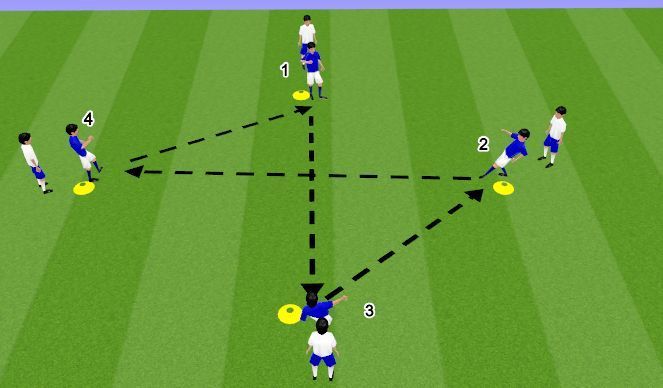 A group of soccer players are playing a game on a field.
