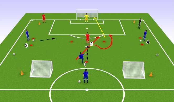 A soccer game is being played on a green field