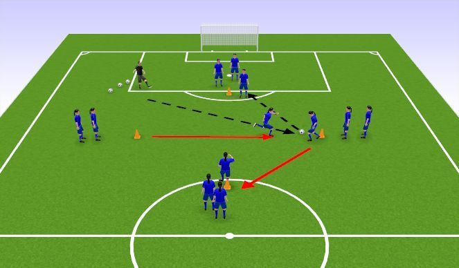 A group of soccer players are playing on a field